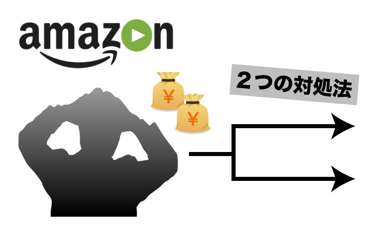 amazonプライム年会費勝手に