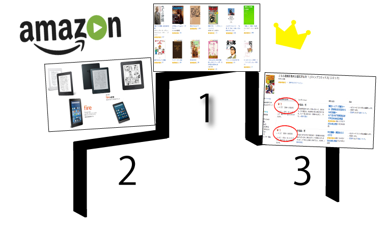 amazonプライムブック