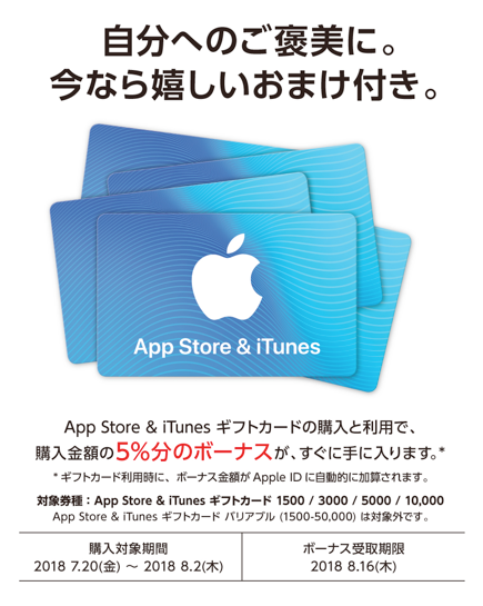 Itunesカードを半額購入する１つの方法と安く買う７つの技