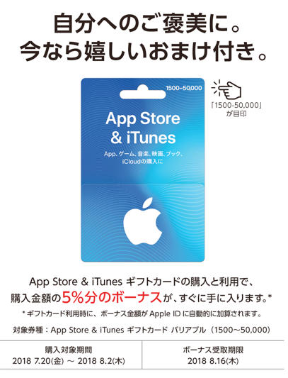 Itunesカードを半額購入する１つの方法と安く買う７つの技