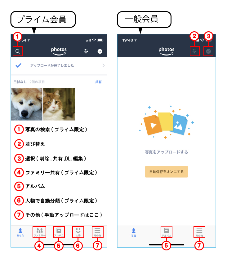 AmazonPhotosプライム会員と一般会員の違い