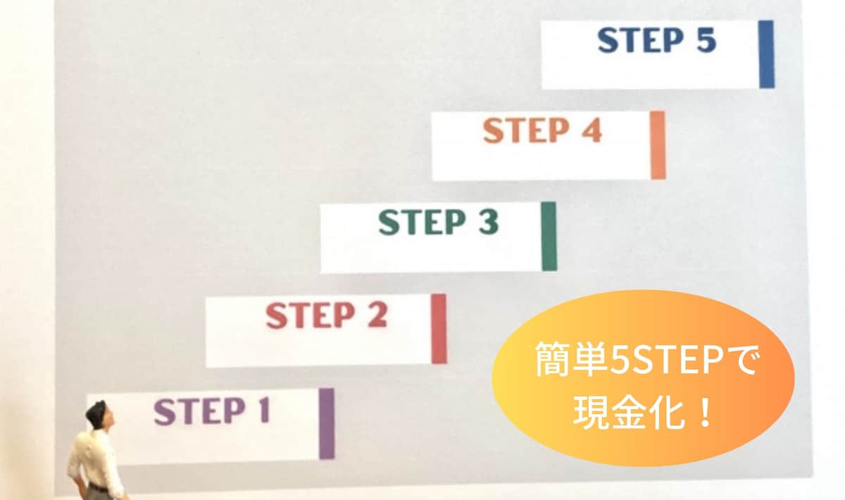 5つのSTEPを表した階段